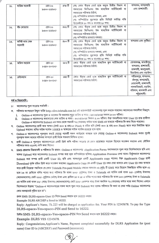 Land Records and Surveys 2024