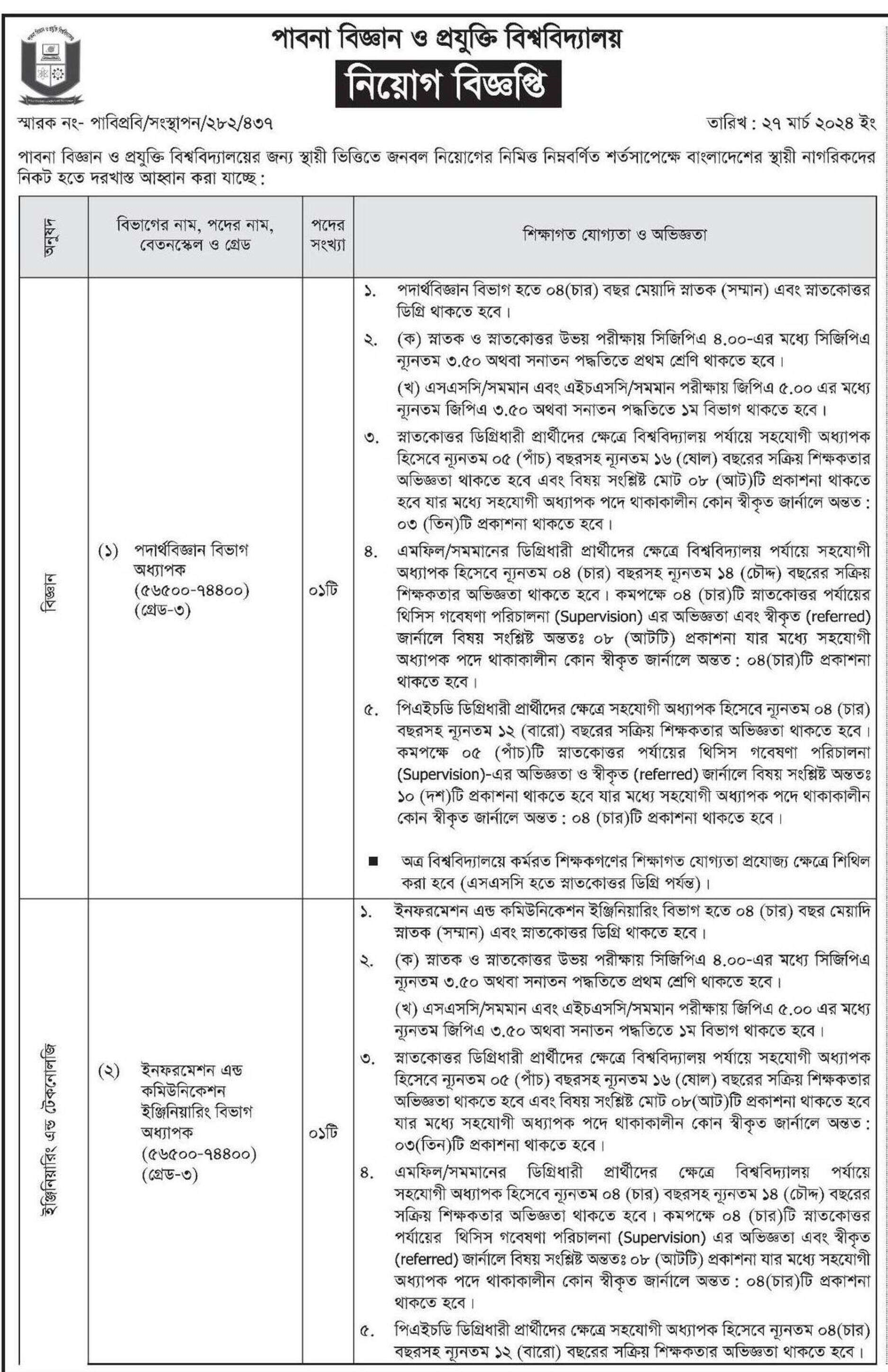 Pabna University of Science & Technology Circular 01