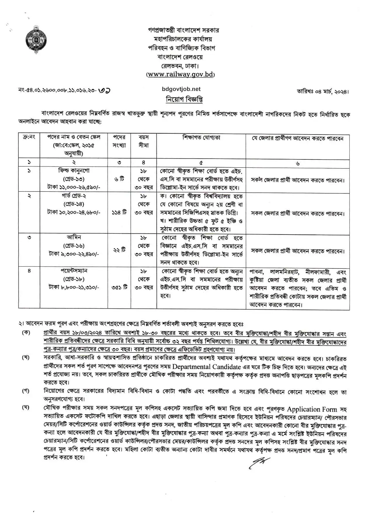 BD Railway Job Circular  PDF / Image