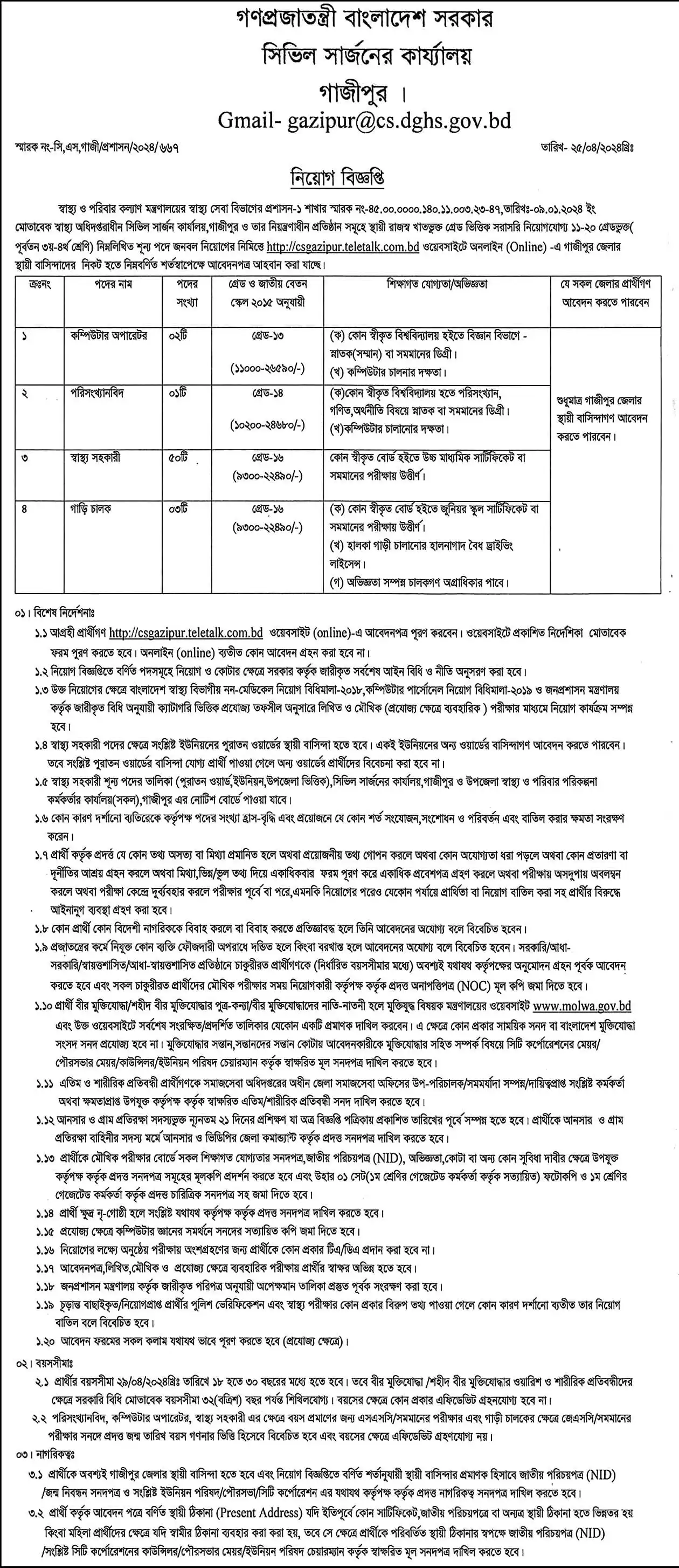 Civil Surgeon Office Job Circular 2024 