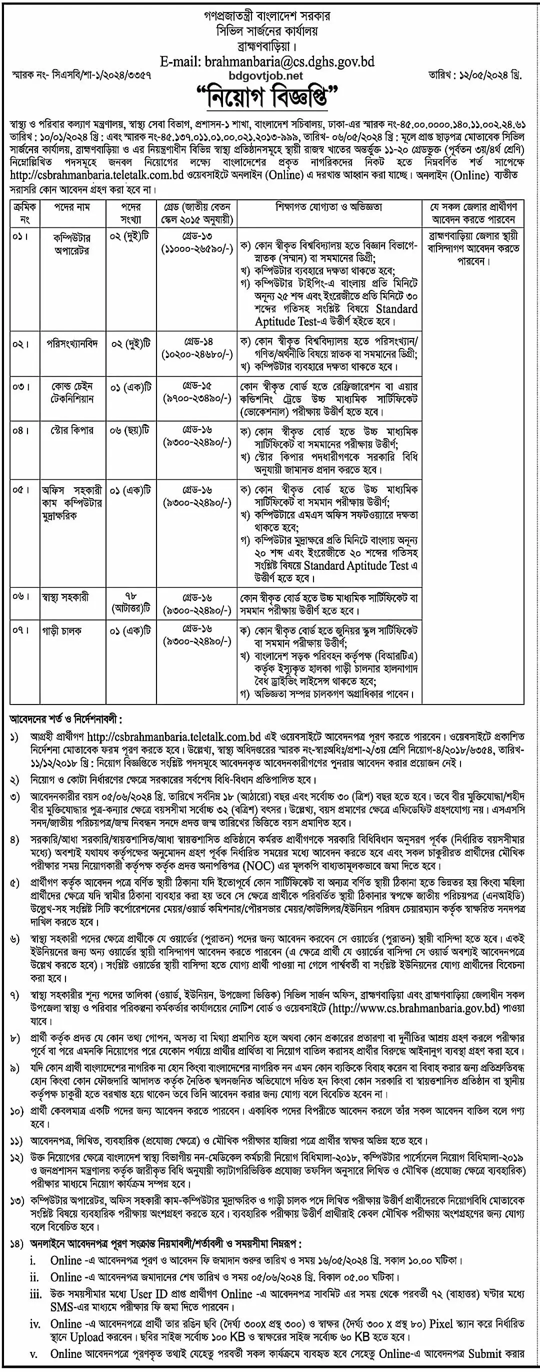 Civil Surgeon Office Job Circular 2024 brahmanbaria