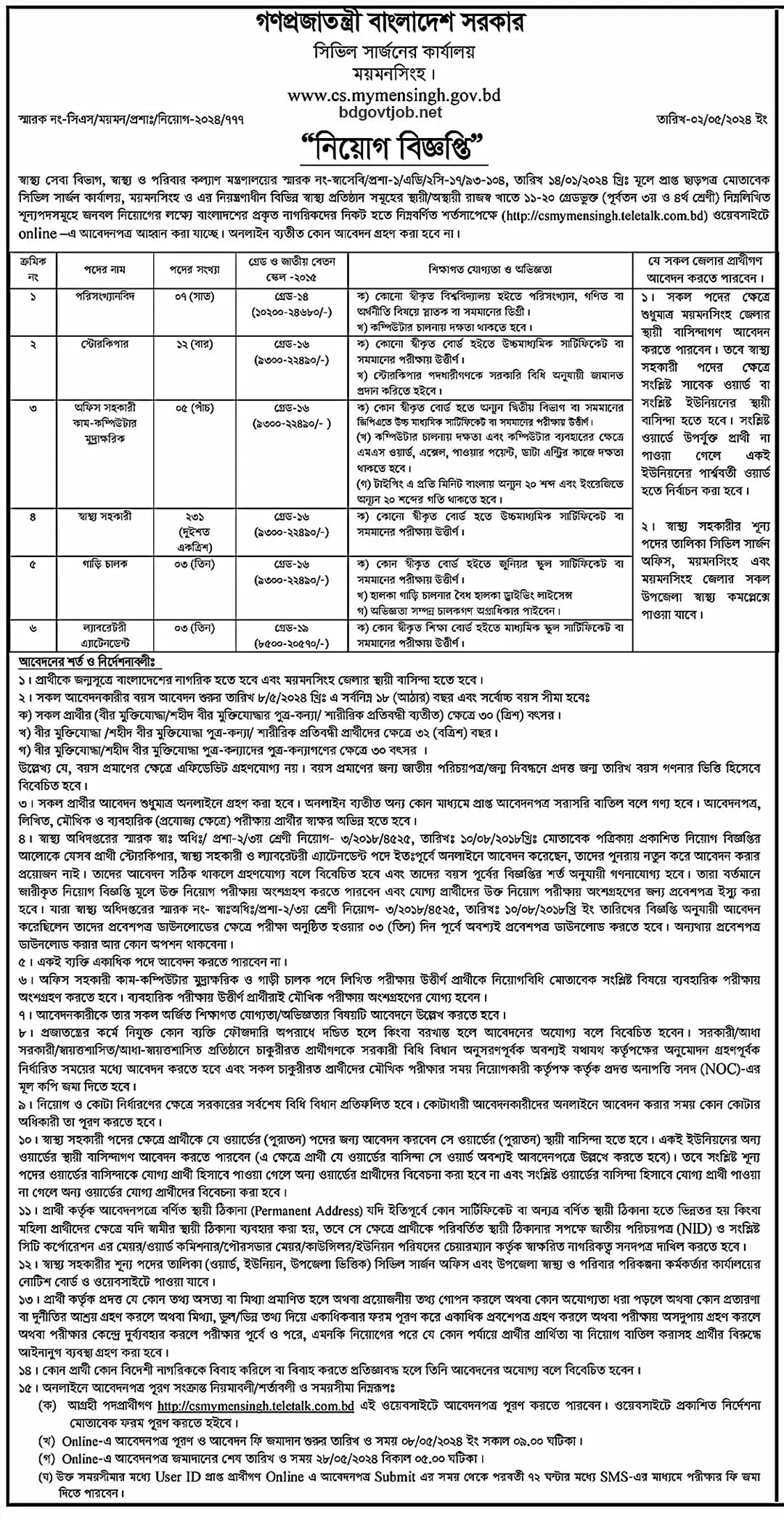 Civil Surgeon Office Job Circular 2024 mymensingh