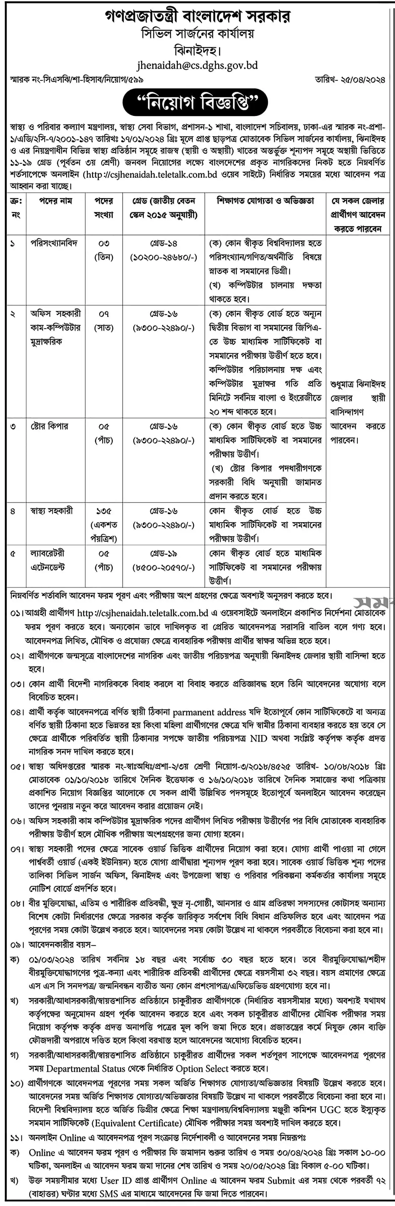 Civil Surgeon Office Job Circular 2024