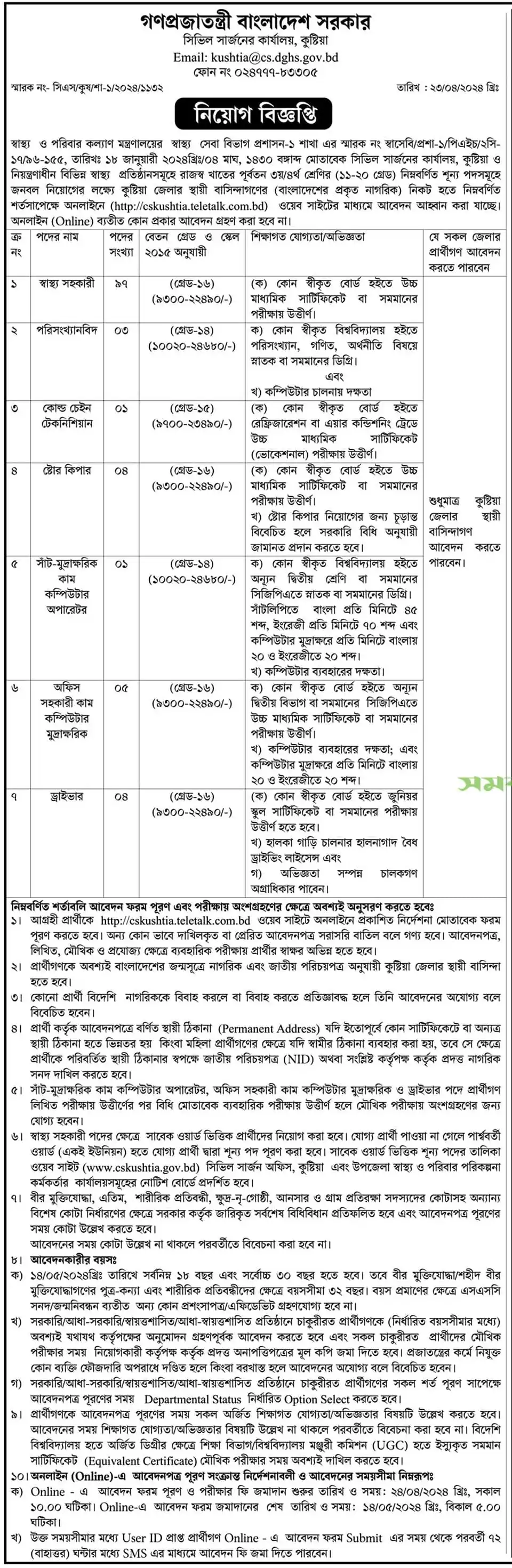 Civil Surgeon Office Job Circular 2024