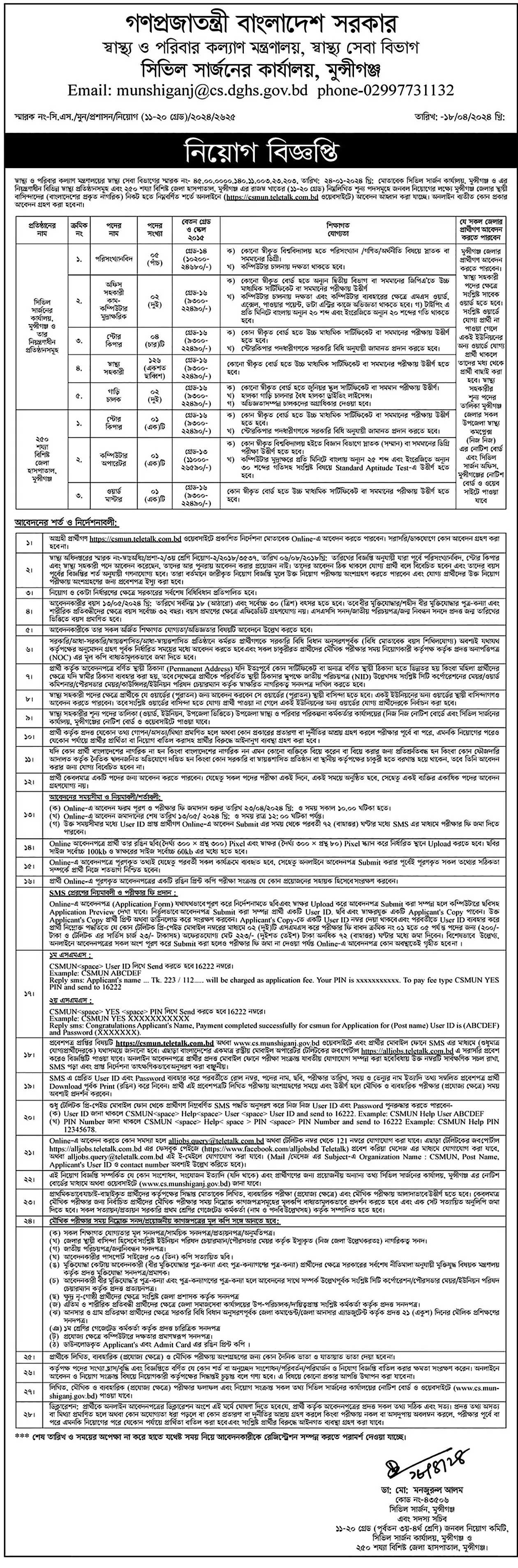 Civil Surgeon Office Job Circular 2024