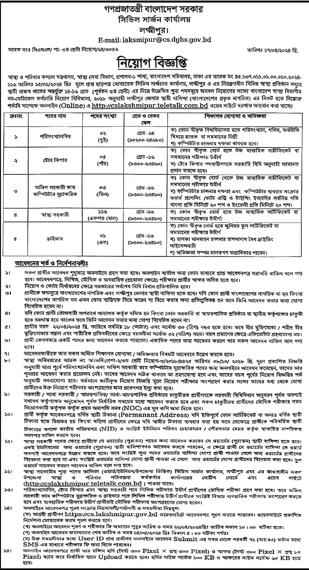 Civil Surgeon Office Job Circular 2024